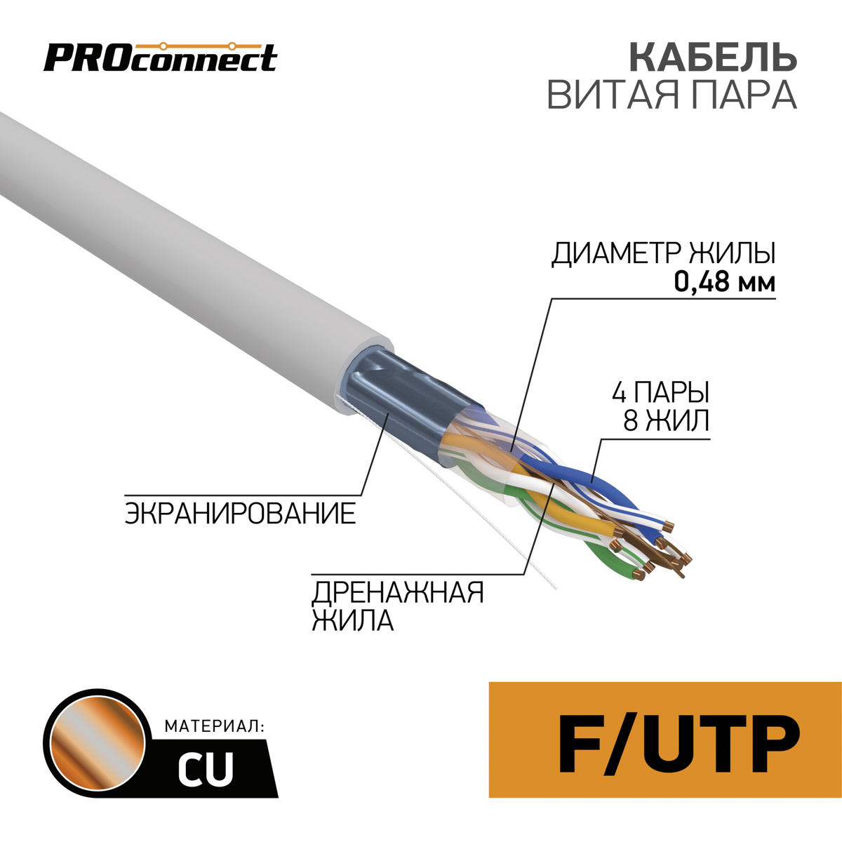 Кабель FTP 4 x 2 x 0,48 мм, cat 5e, 1 м.,  PROCONNECT 